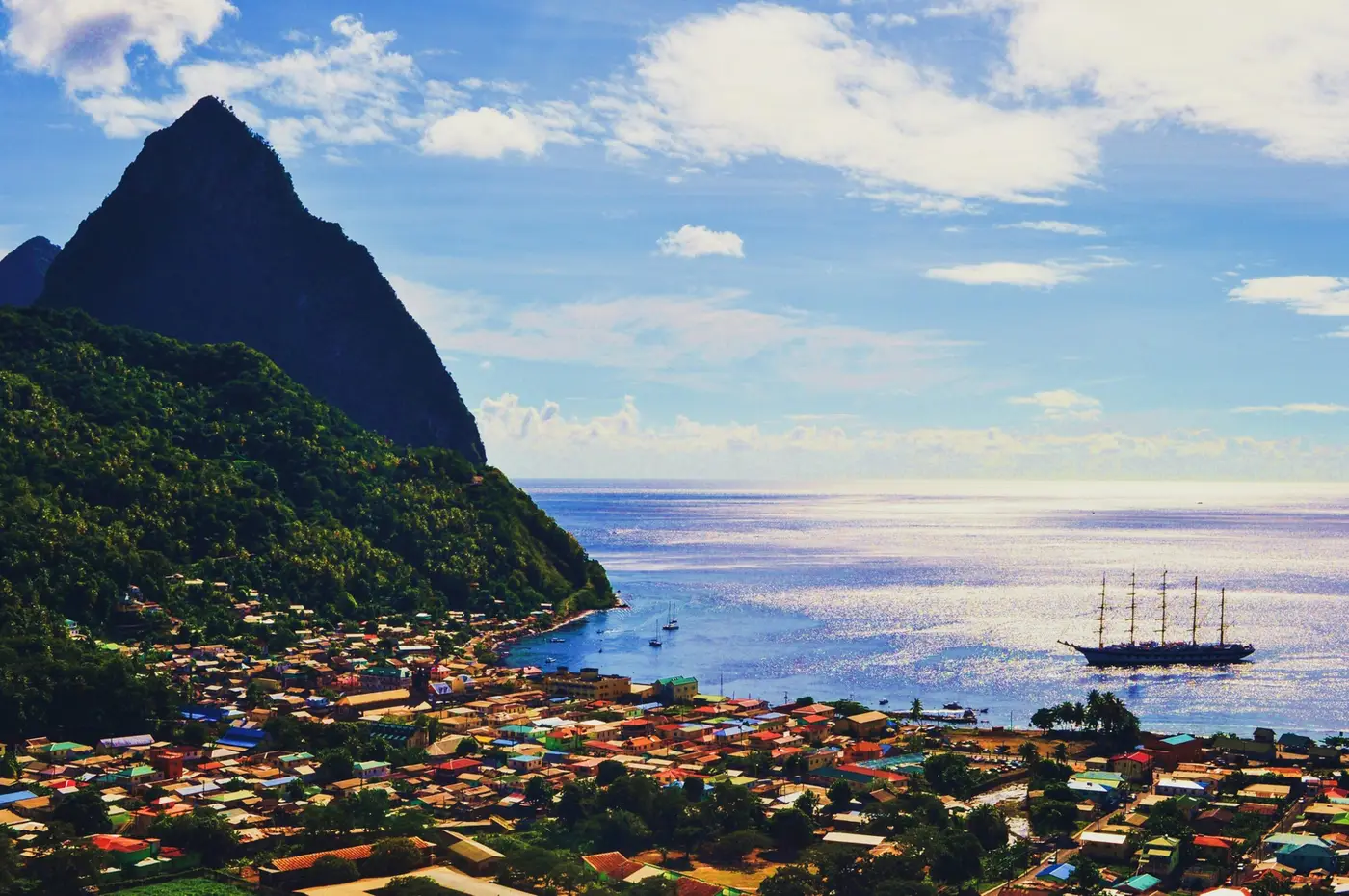 caribbean citizenship by investment comparison